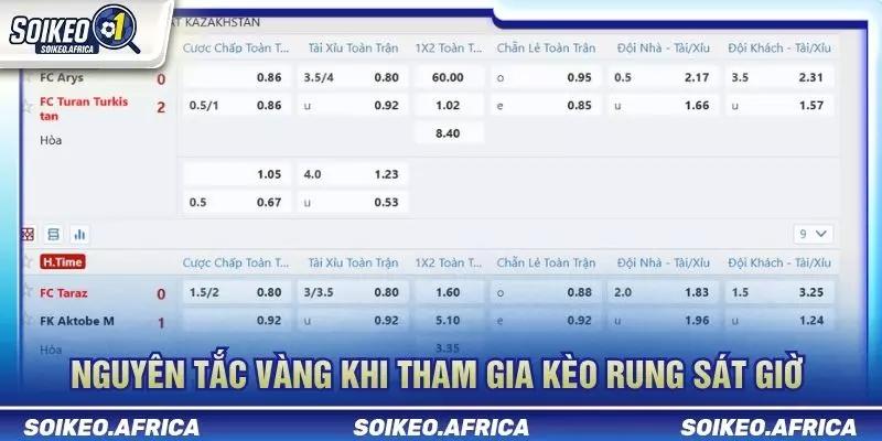 Kinh nghiệm đọc soi keo online khi tỷ lệ biến động sát giờ