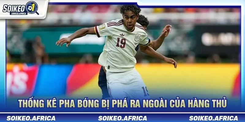 Phòng ngự biên tác động đến lối chơi biên ảnh hưởng kèo góc