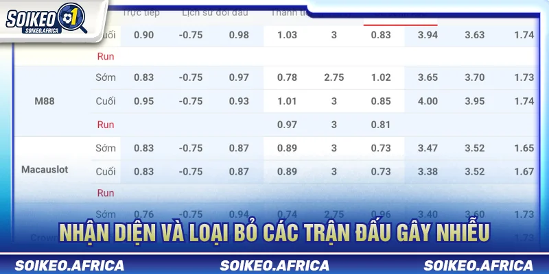 Cách lọc trận đáng phân tích và loại bỏ trận thiếu dữ liệu